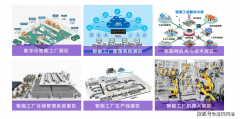 为工业出产供给了更靠、高效的处理方案